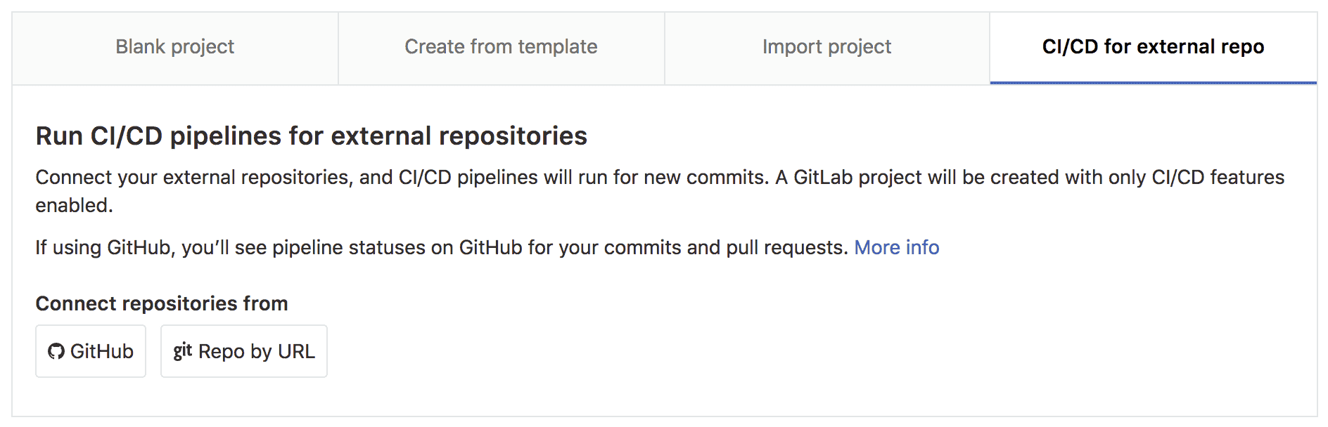 GitLab CI/CD for external repos