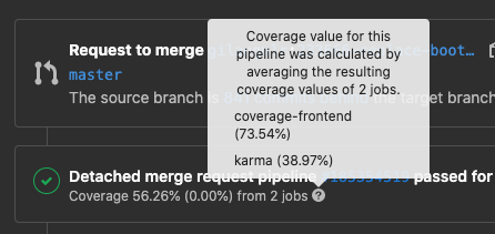 Show job data for Code Coverage value in MR