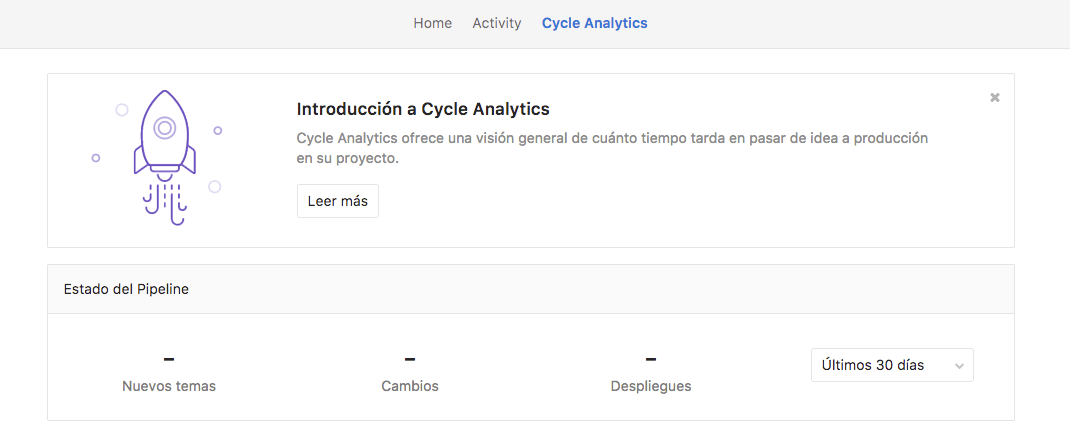 Internationalized Cycle Analytics