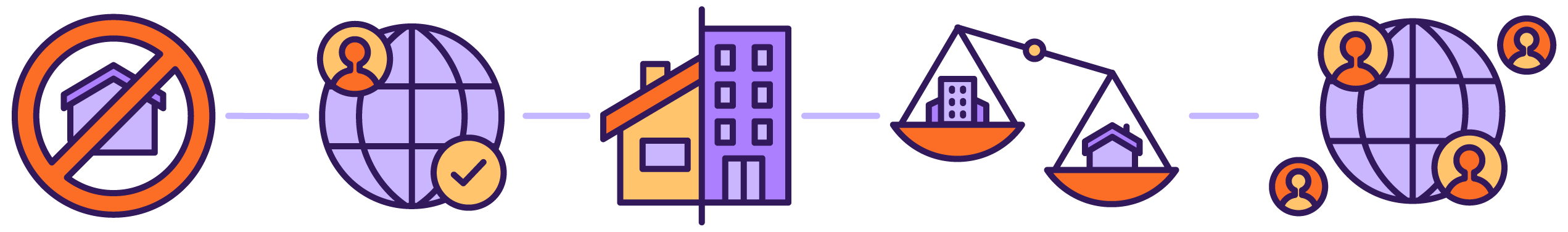 GitLab all-remote journey illustration