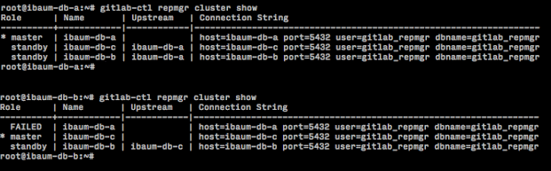 Postgres HA is now Generally Available