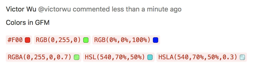 Color chips in GitLab Flavored Markdown