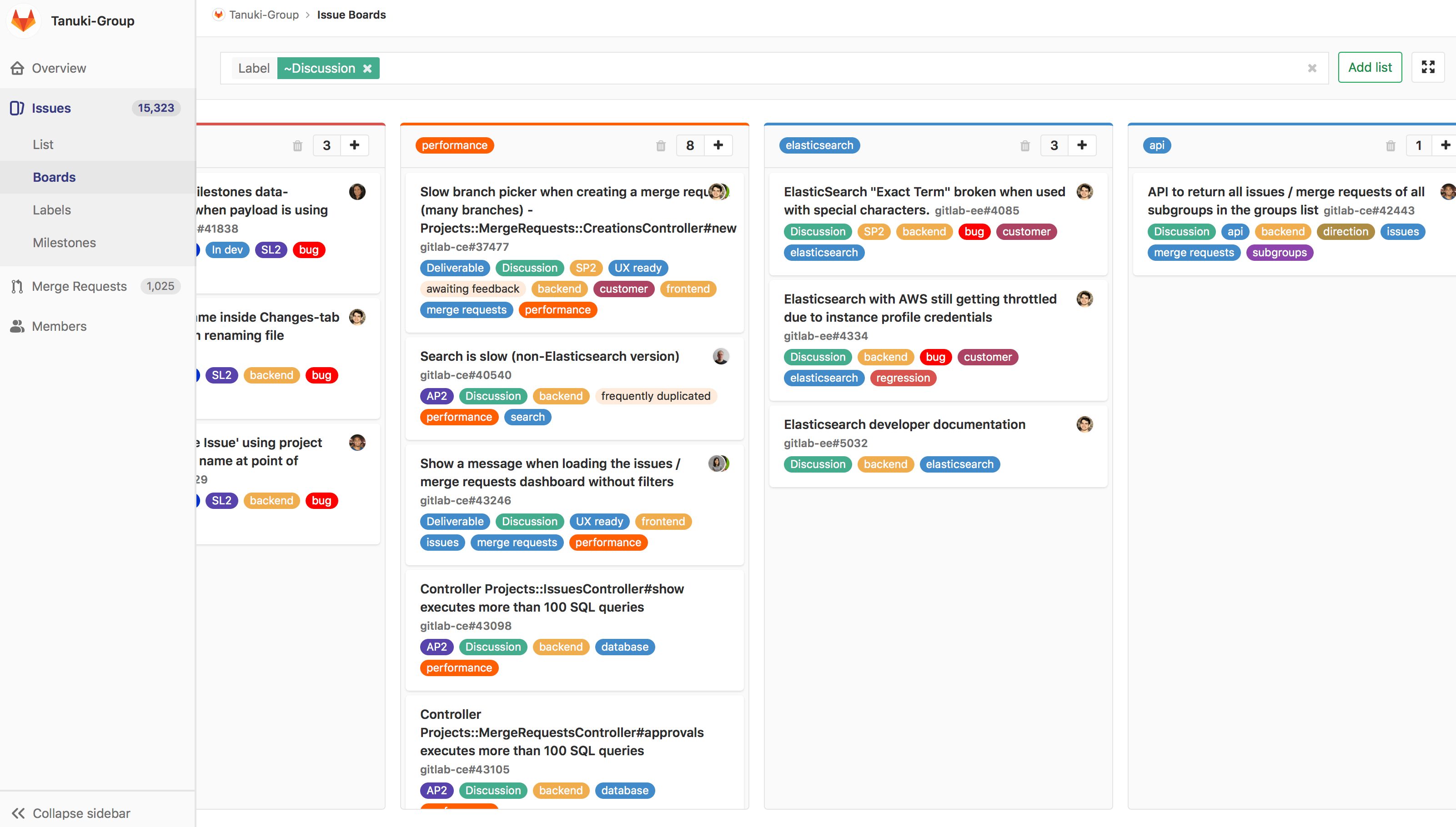 Single Group Issue Board in Libre and Free