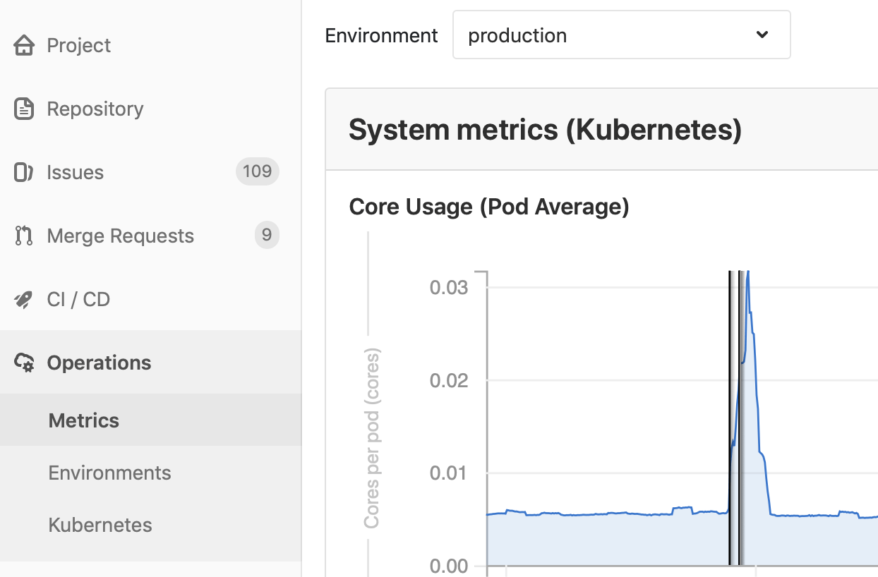 Application metrics now available in Operations menu