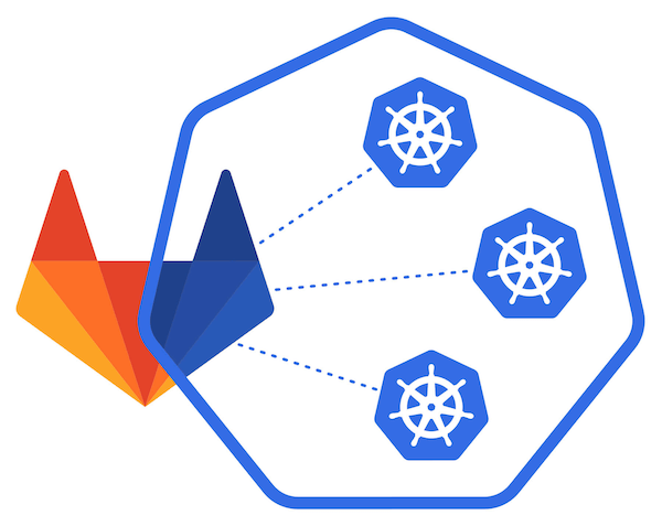 Cloud native GitLab Helm chart generally available