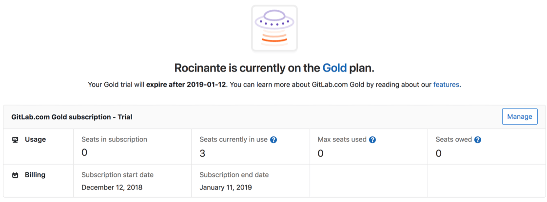 Subscription details for Groups on GitLab.com