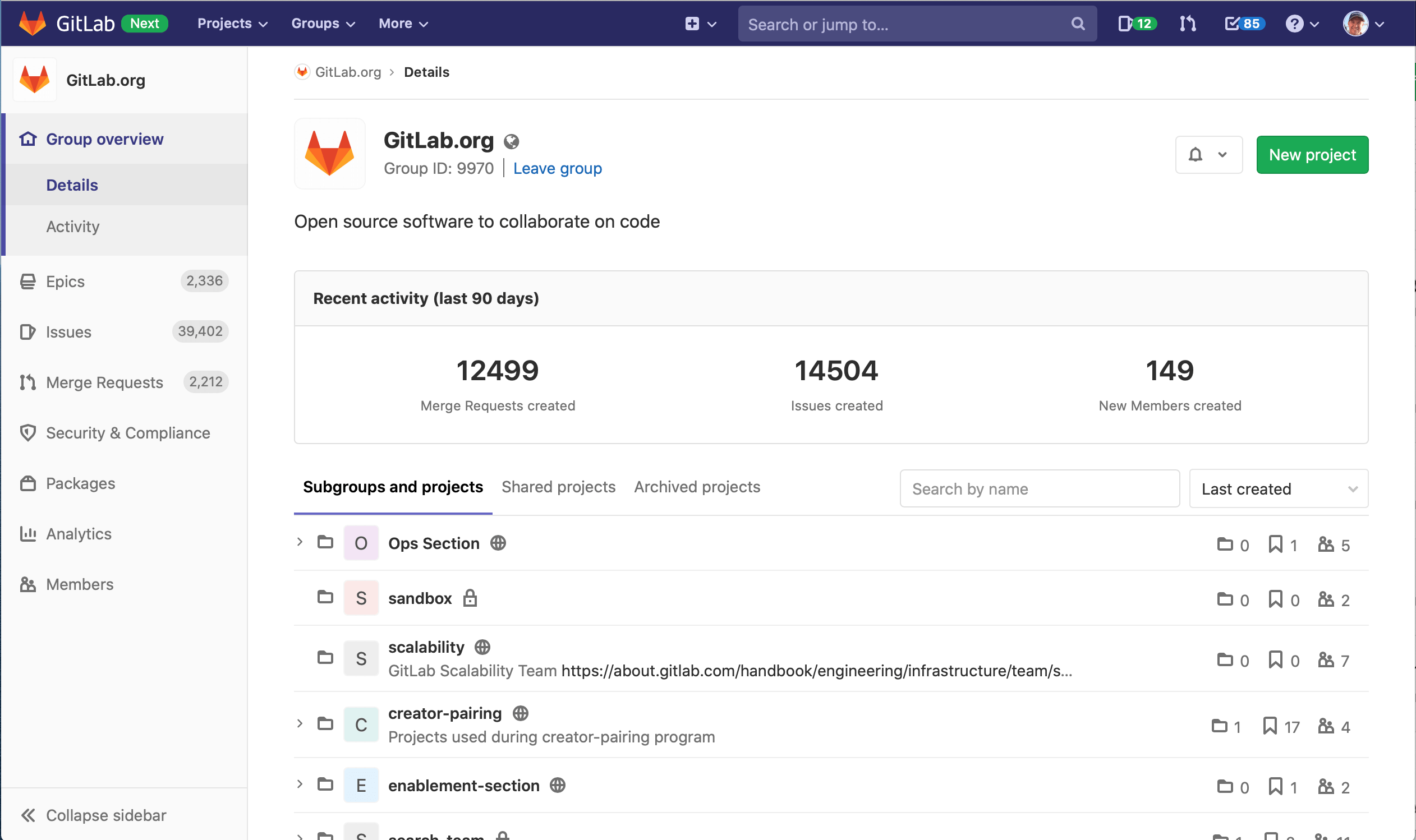 Group-level activity overview MVC