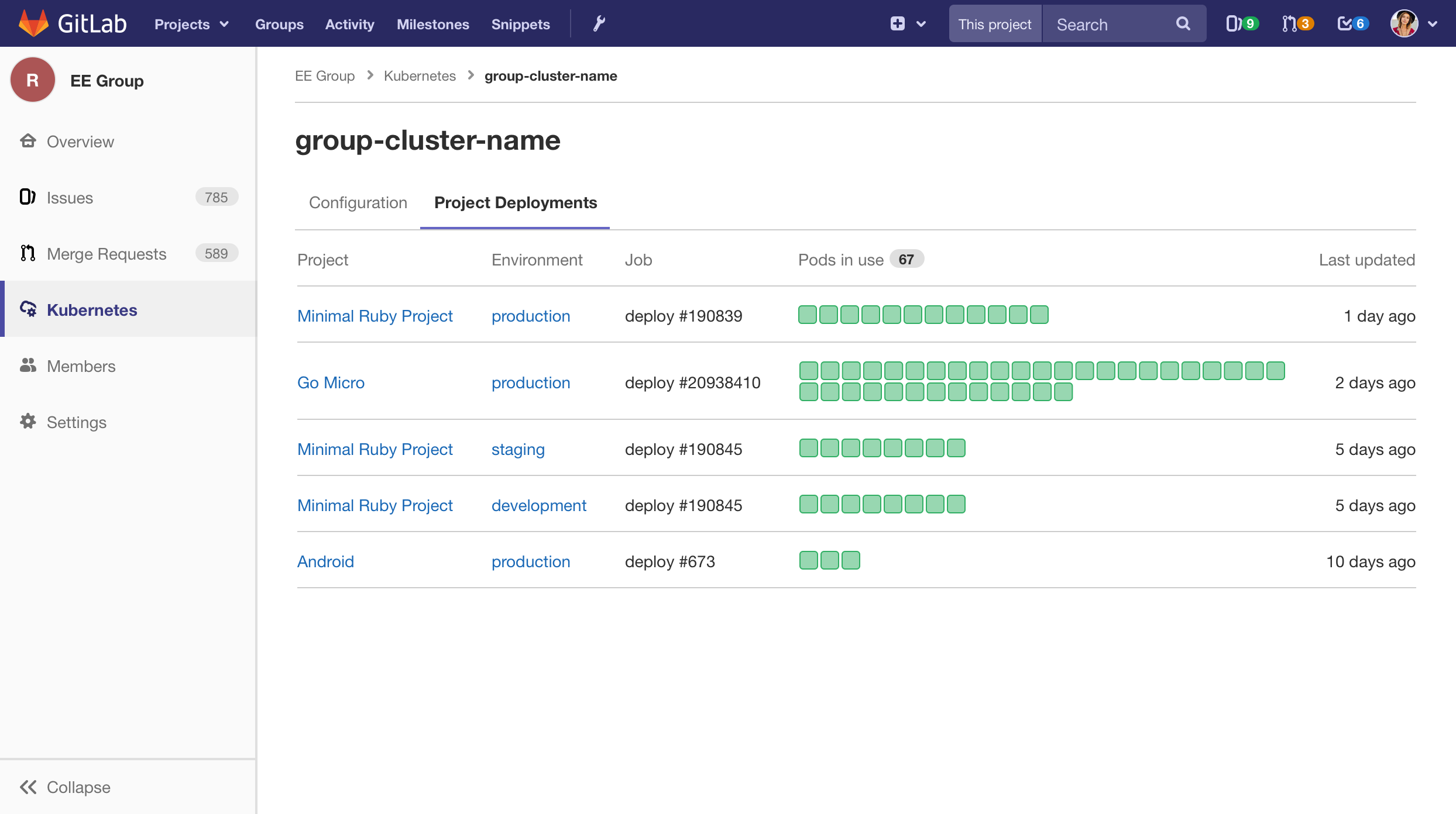 Gitlab добавить пользователя в проект