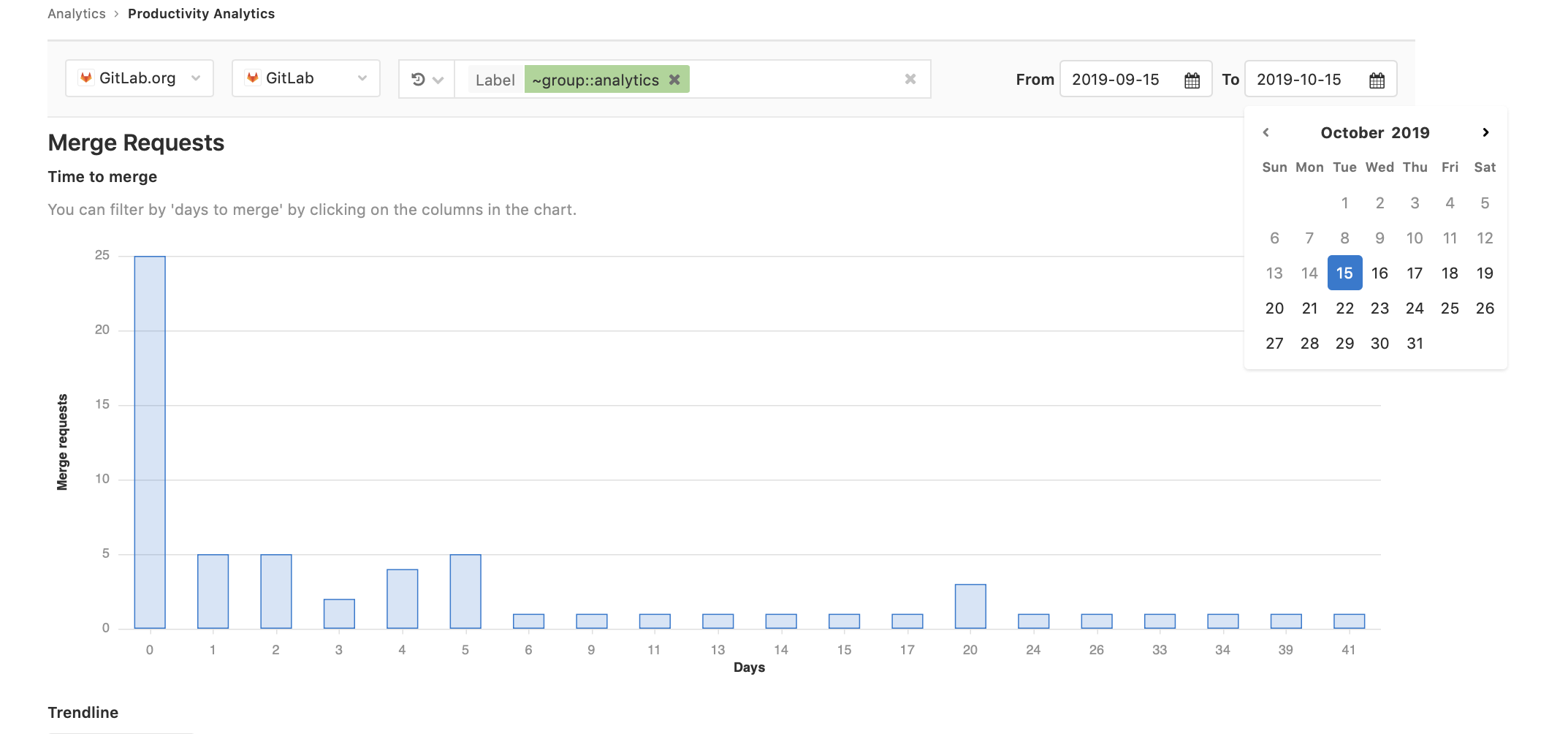 Date Picker for Productivity Analytics