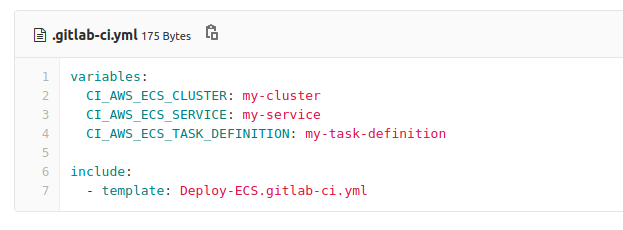 GitLab CI/CD template for deploying to ECS
