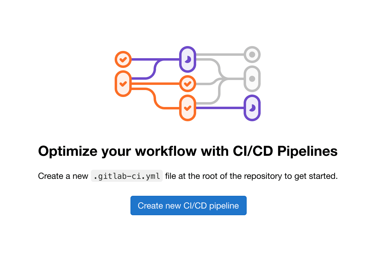 Gitlab pipeline