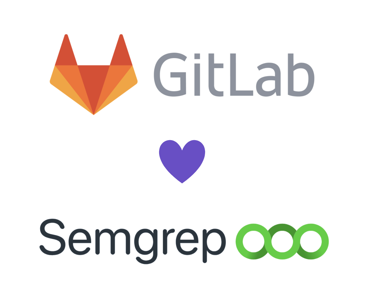GitLab + Semgrep: upgrading SAST for the future