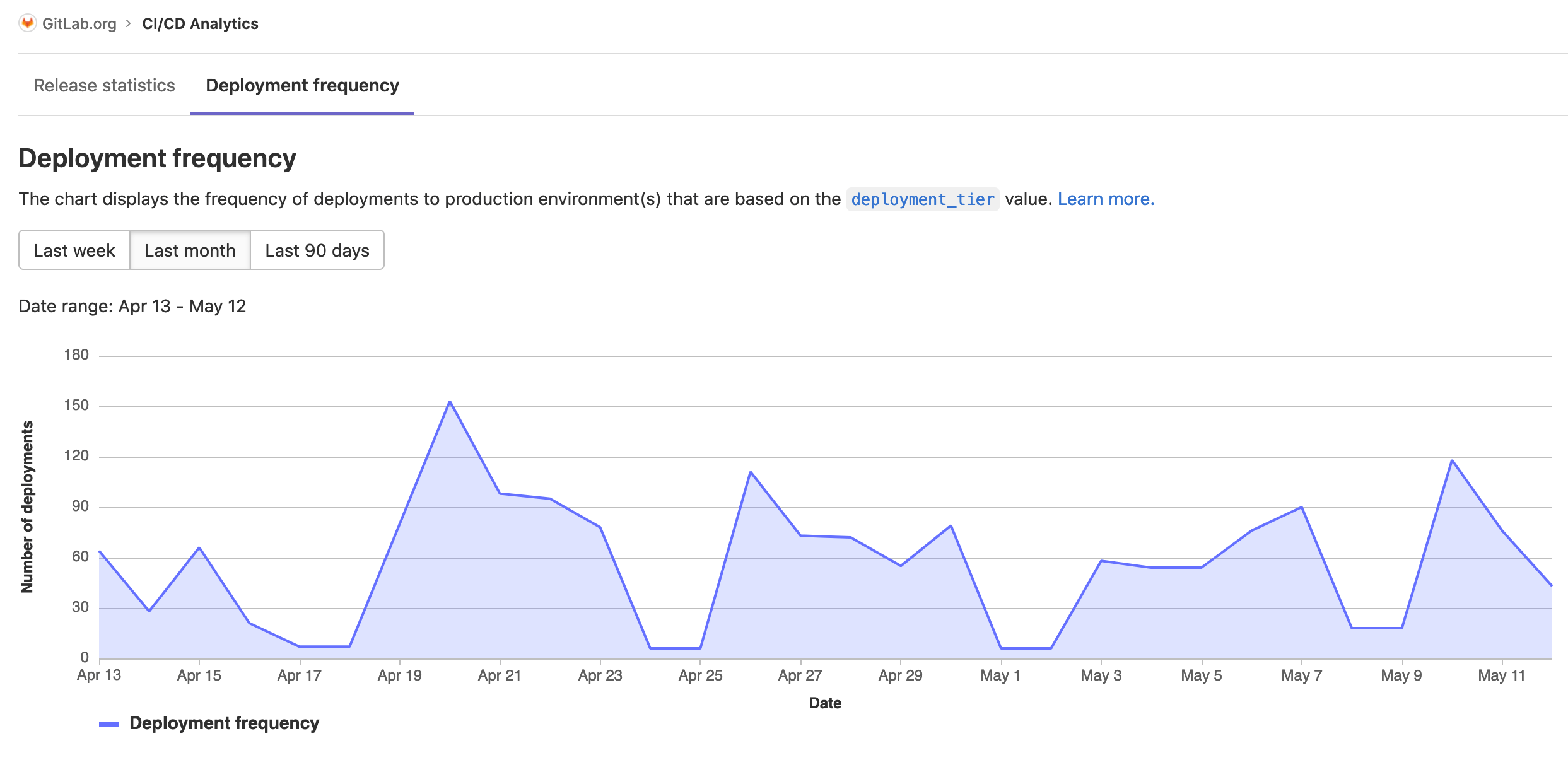 Mm Color Distribution Statistics [Fresh Research] • Gitnux