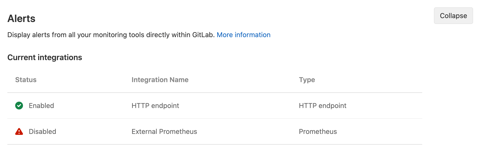 gitlab producteev integrations