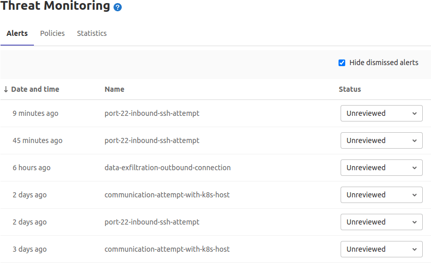 Security Alert Dashboard for Container Network Policy Alerts