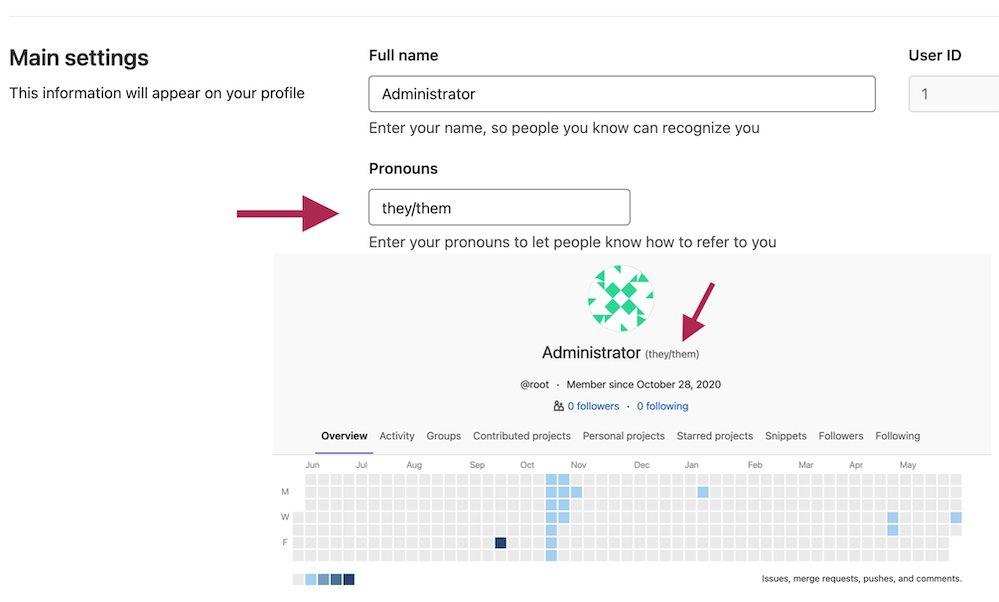 Set pronouns on GitLab user profiles