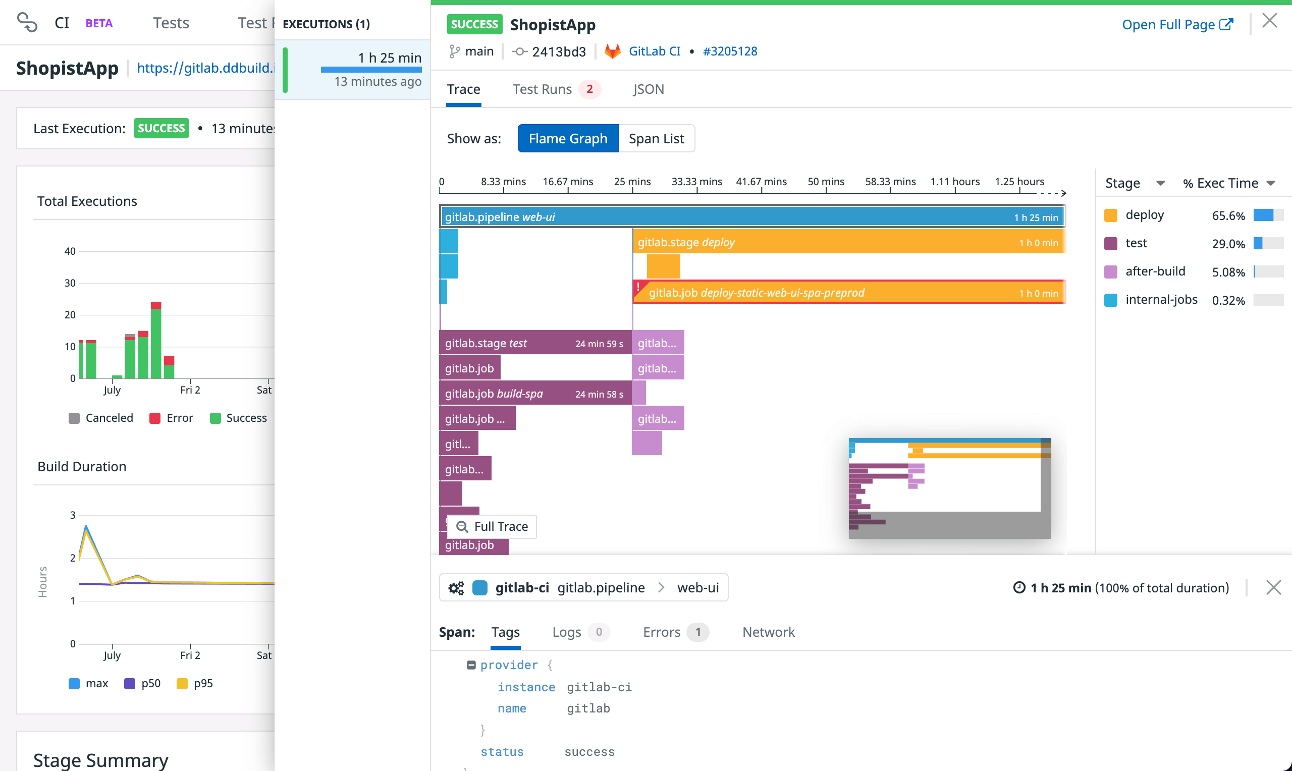 Identifying the executor of a dynamic swimlane by the First Response  mechanism in a script