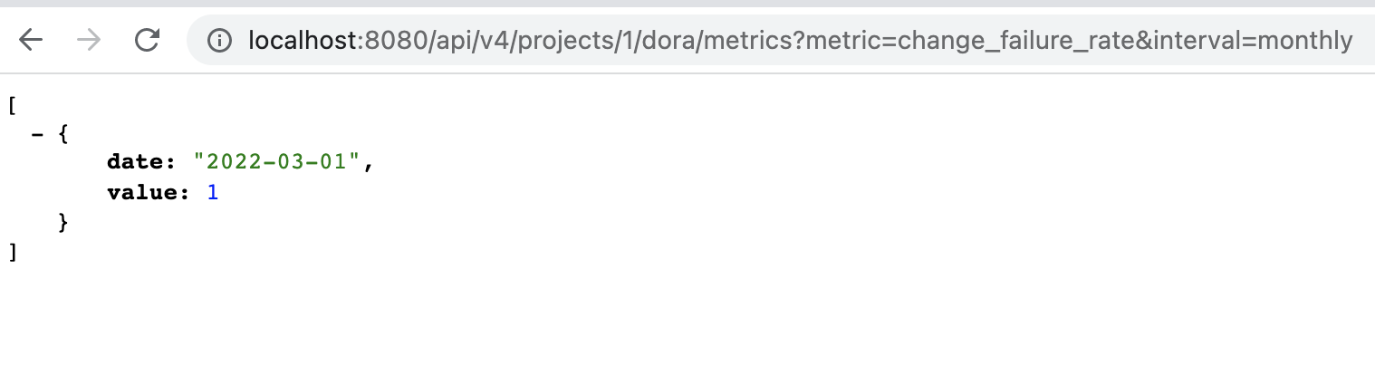 New DORA metric API: Change failure rate