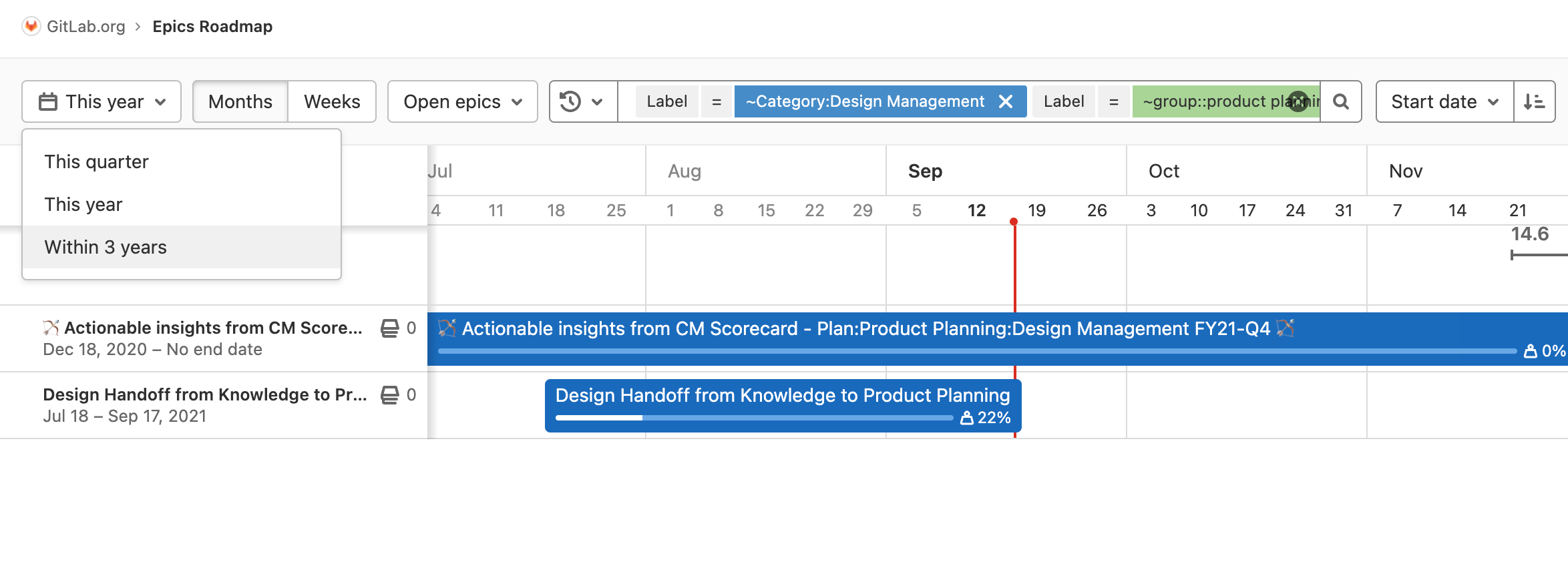 Filter roadmap view by set dates