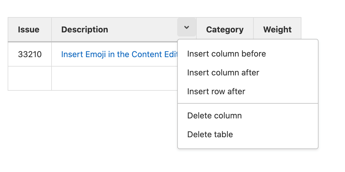 Edit a table's structure visually in the new wiki editor