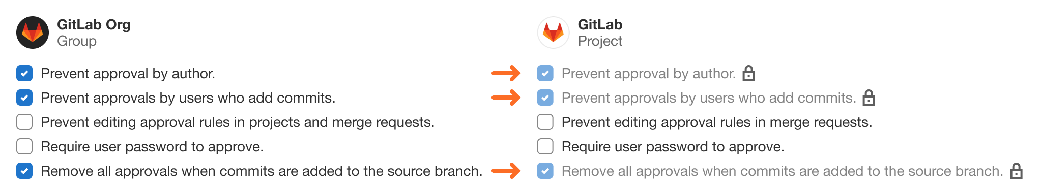 photo | 인포그랩 GitLab | 인포그랩 GitLab