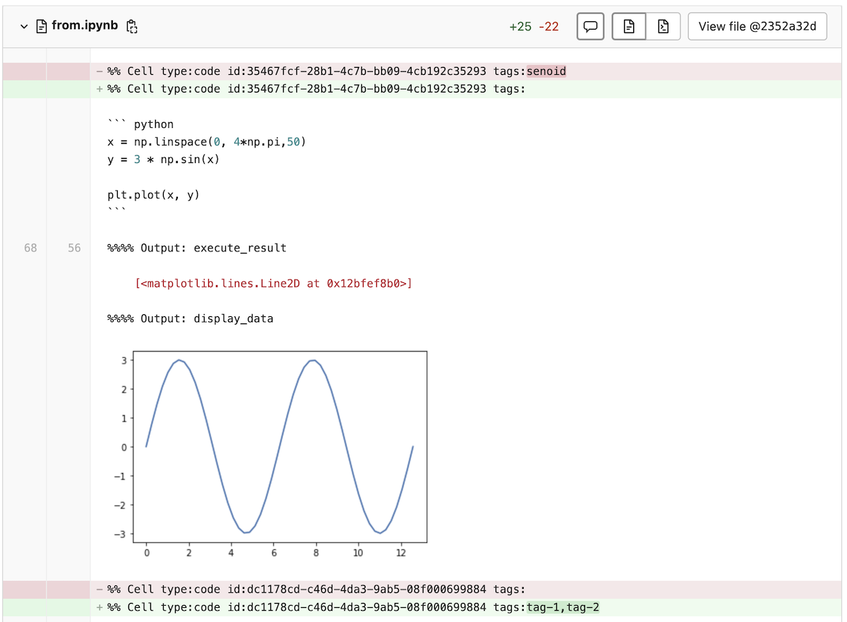 Rendered images in Python notebook MRs