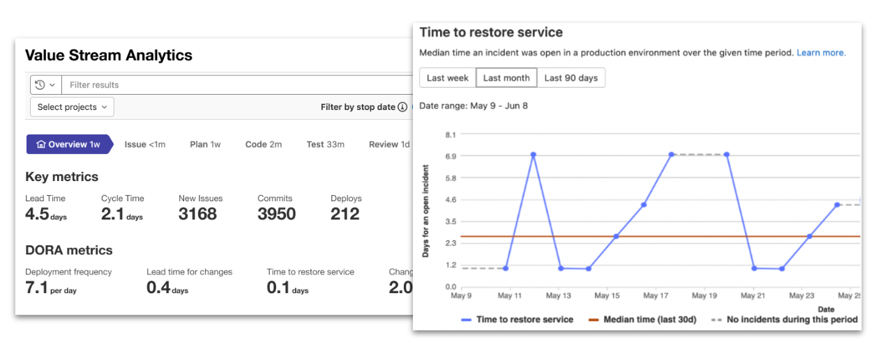 photo | 인포그랩 GitLab | 인포그랩 GitLab