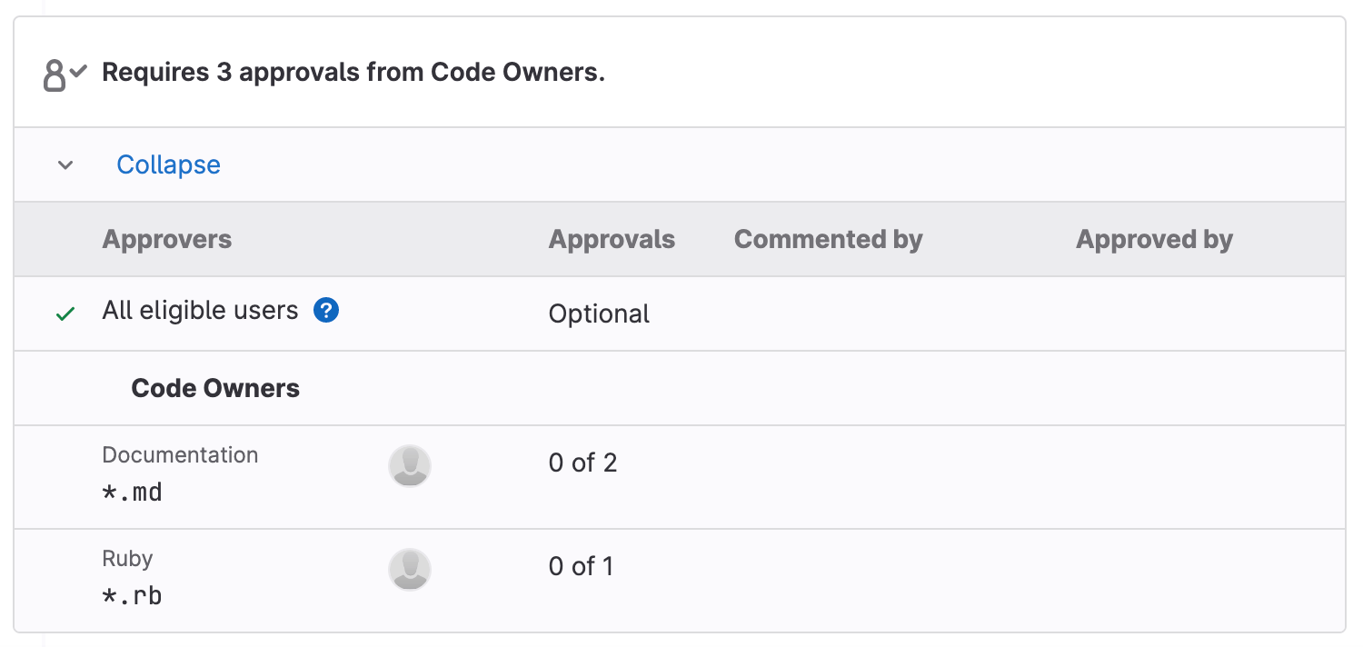 Require multiple approvals from Code Owners