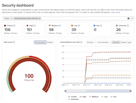 security_dashboards