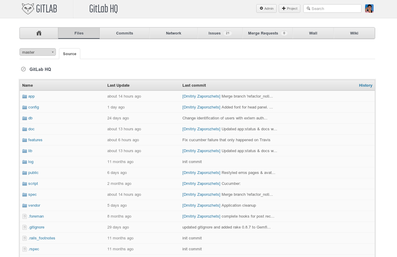 Gitlab users. Гитлаб. GITLAB Wiki. Программа для GITLAB. GITLAB картинка.