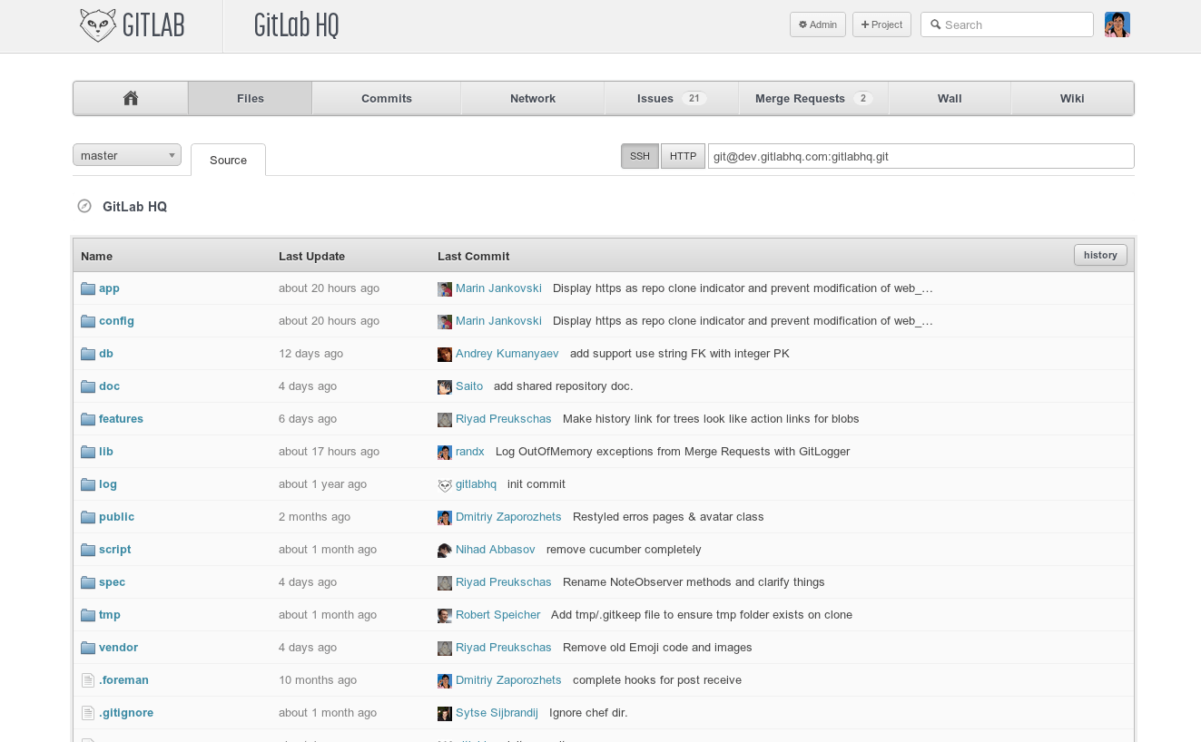 Gitlab клонировать проект