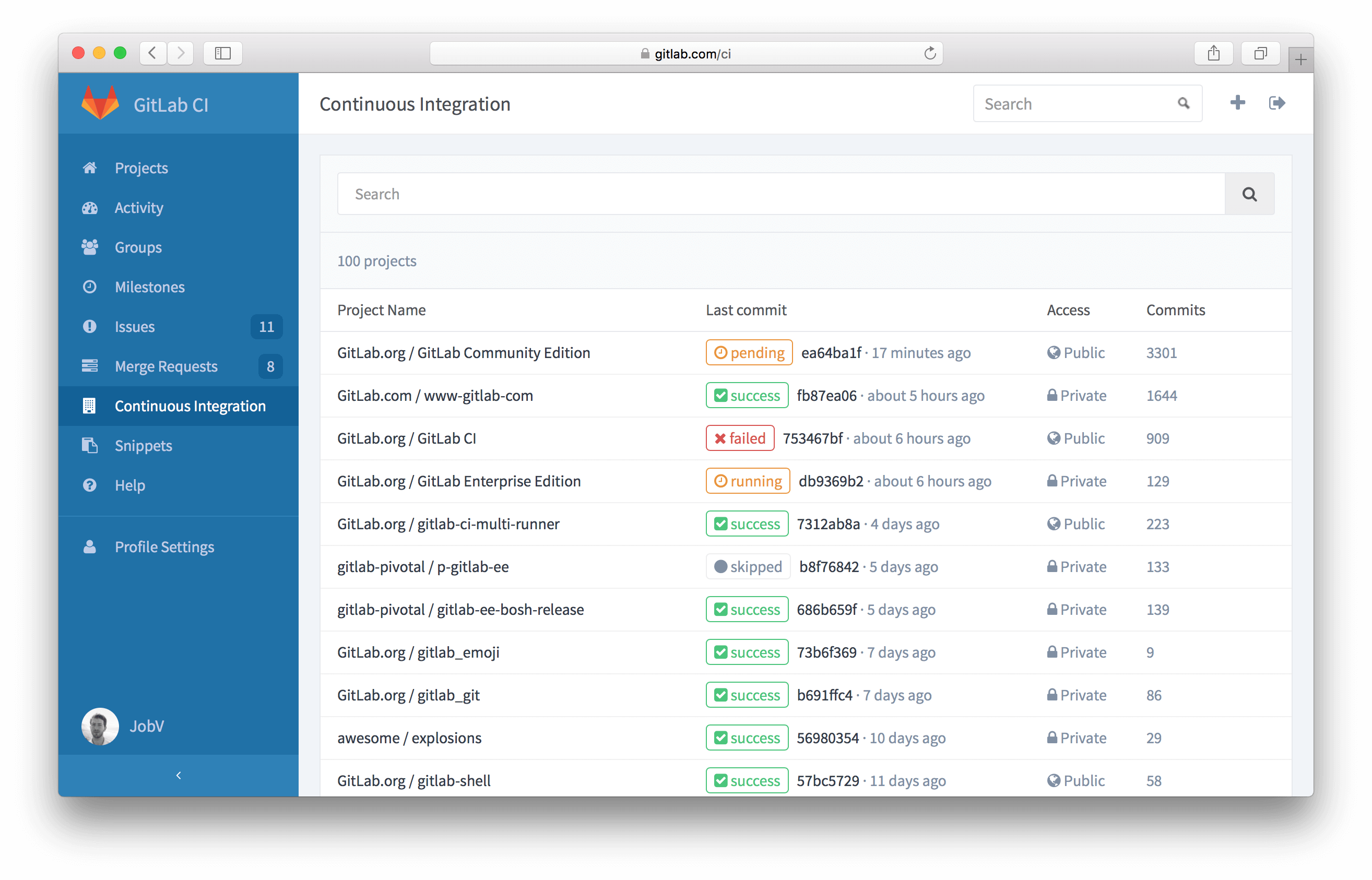 Continuous Integration in GitLab on the Dashboard