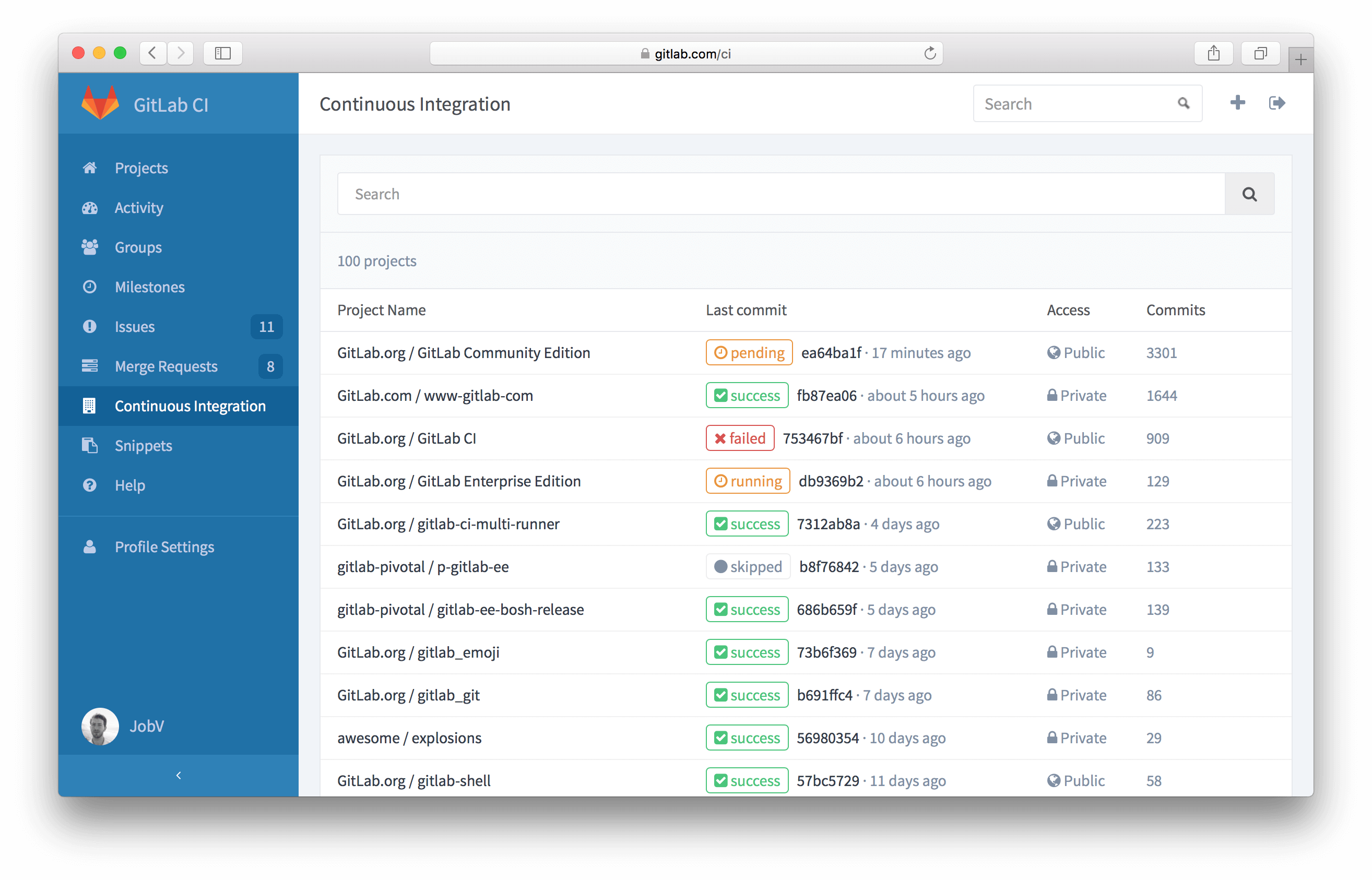 Source code c projects. GITLAB. GITLAB Интерфейс. GITHUB Интерфейс. GITLAB ci Интерфейс.