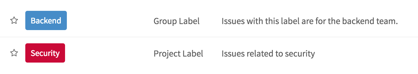 Group level labels in GitLab 8.13