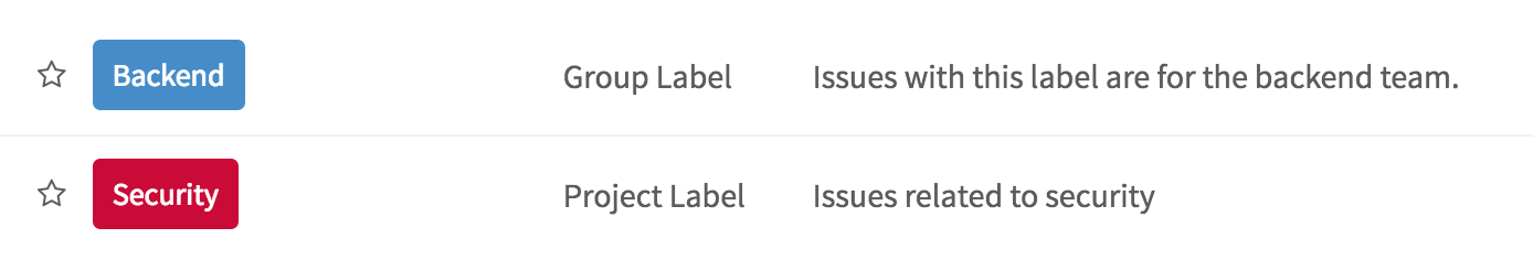 labels-project-user-help-gitlab