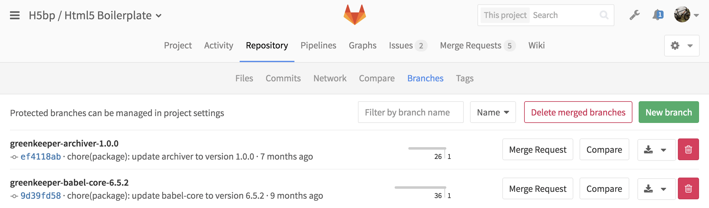 GitLab 8.14でマージされたすべてのブランチをすばやく削除する