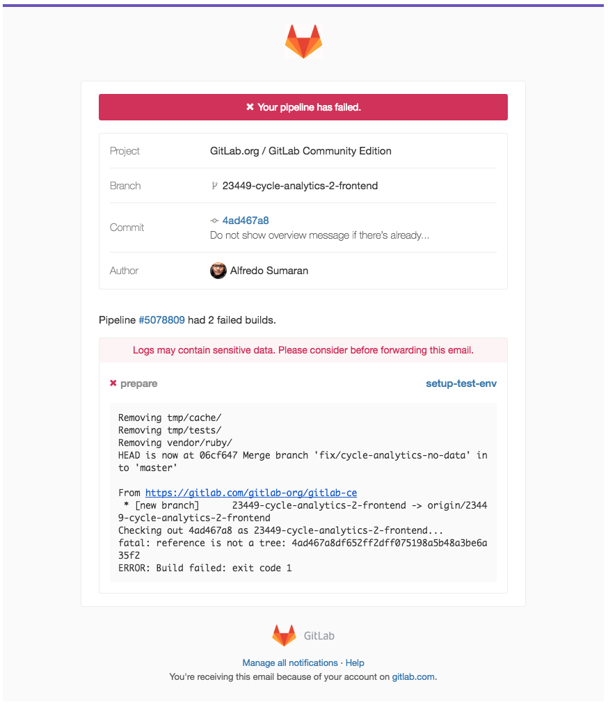 GitLab 8.14のパイプライン通知の改善