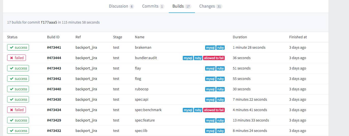 See your CI Builds in MRs in GitLab 8.3