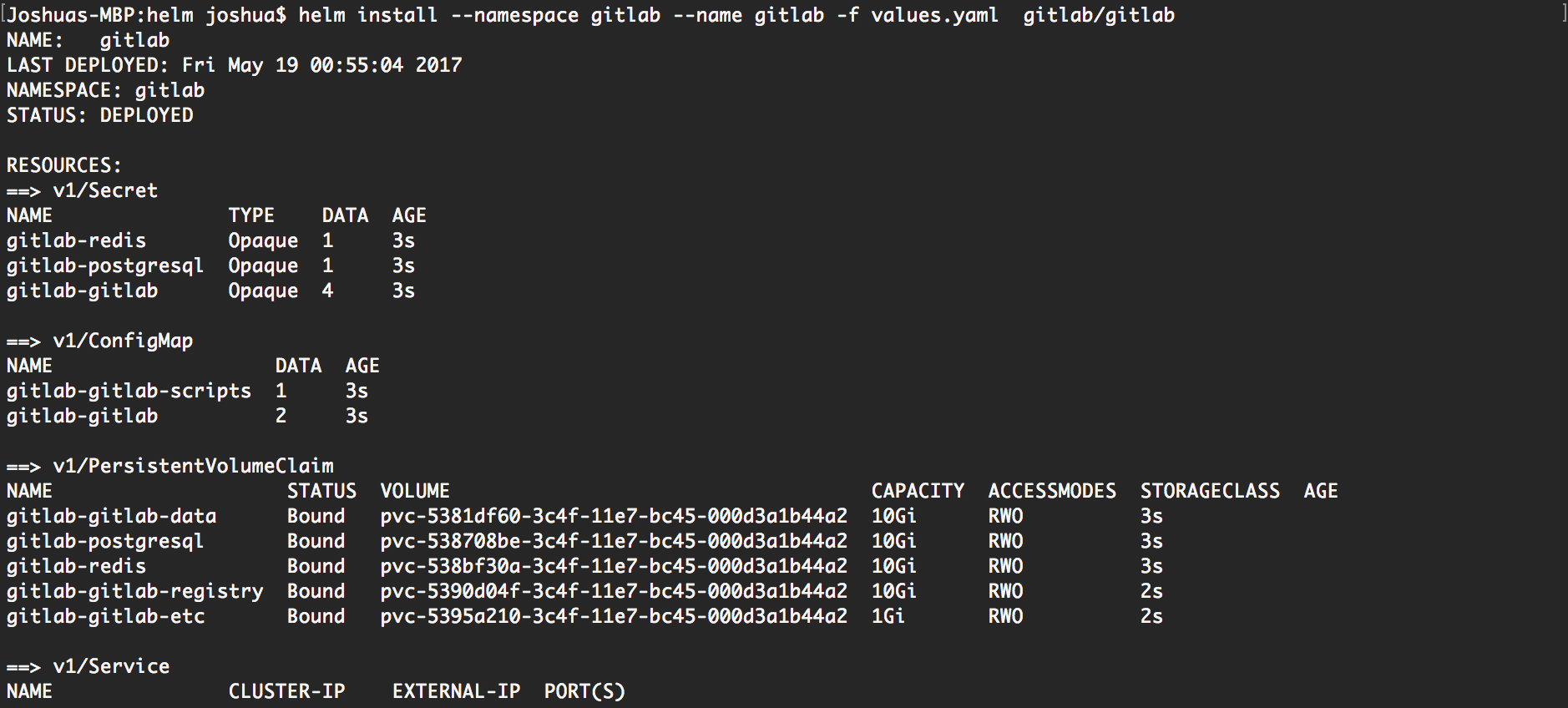 Official GitLab installation on Kubernetes