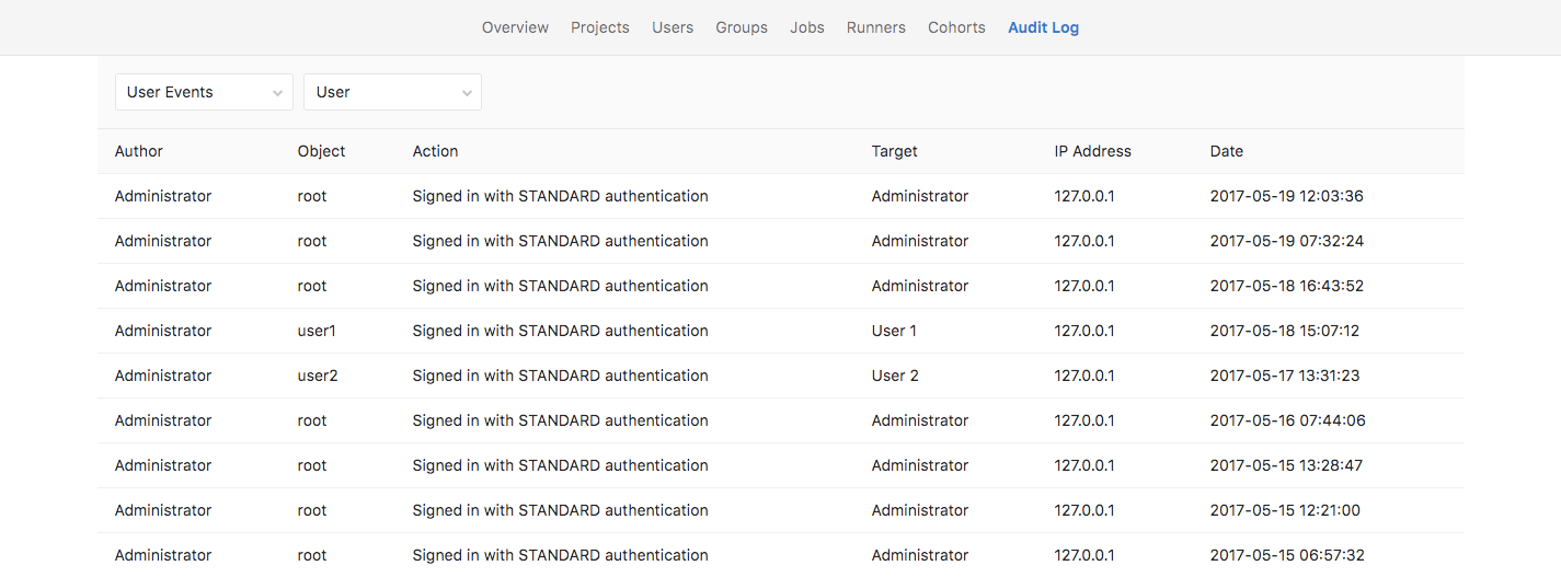 Centralized Audit Log