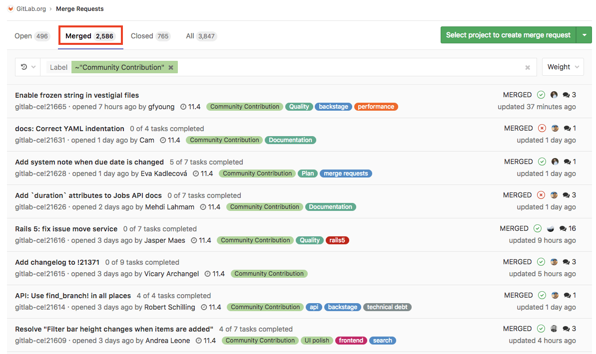 Screenshot showing more than 2,500 merged community MRs