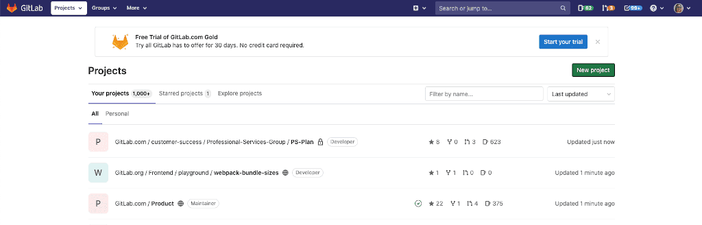 A Quick Guide To Gitlab Dependency Scanning 2948