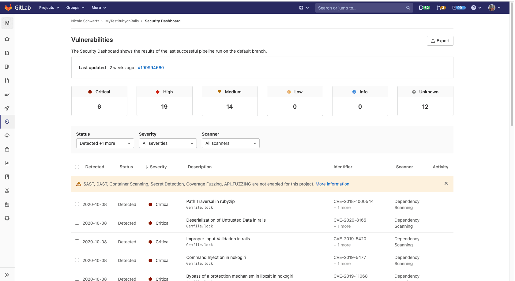 A Quick Guide To Gitlab Dependency Scanning 8618