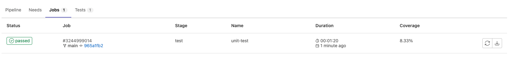 CI pipeline coverage