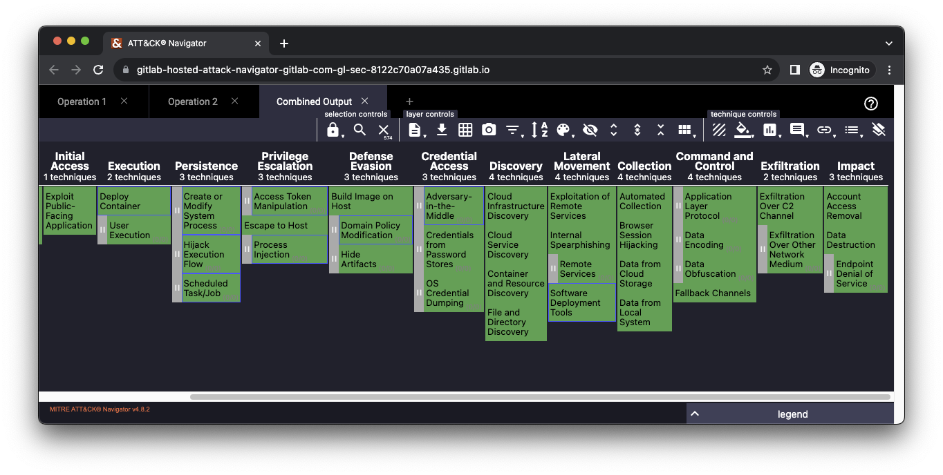 ATT&CK Navigator with unannotated techniques hidden