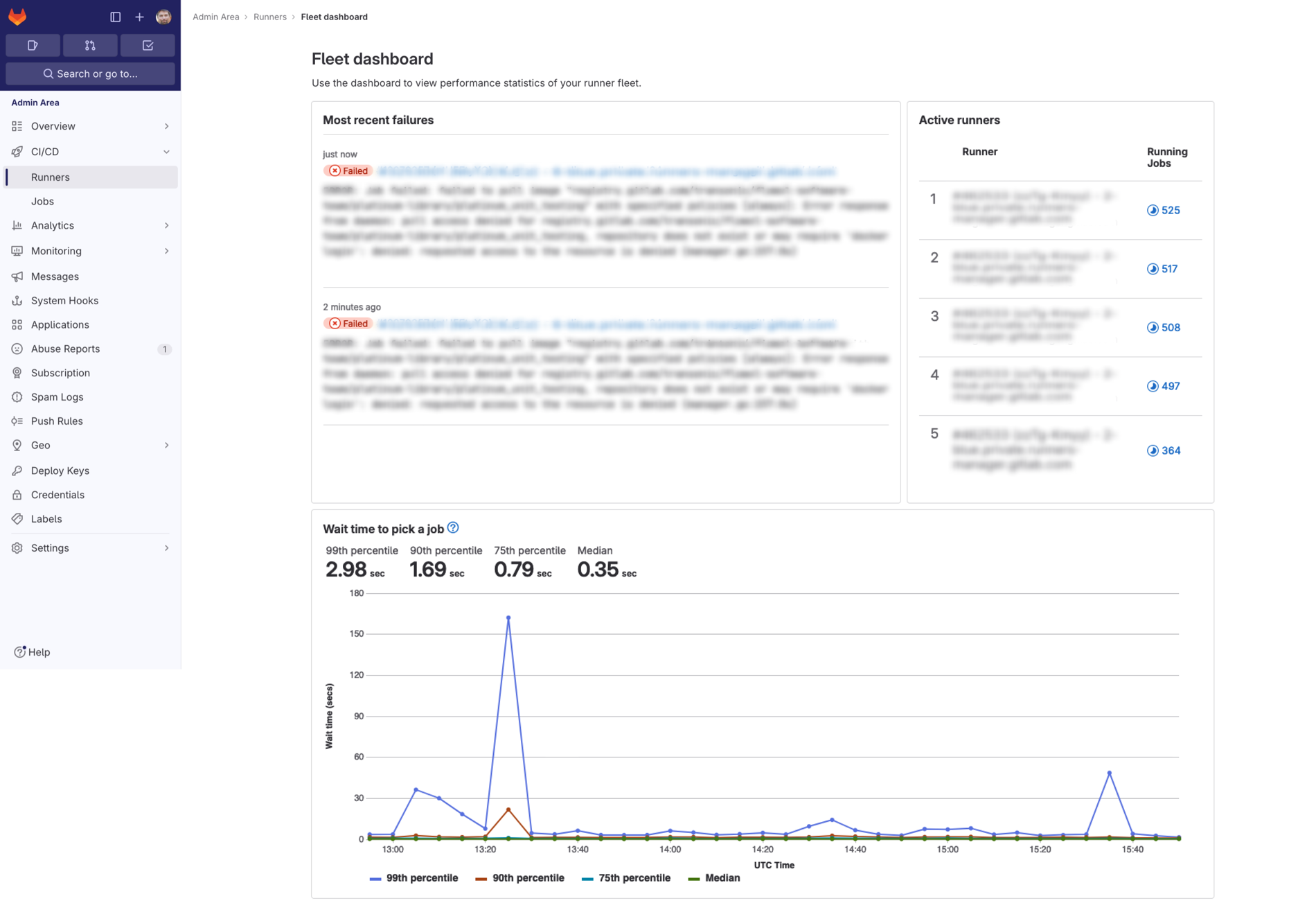 Full runner dashboard