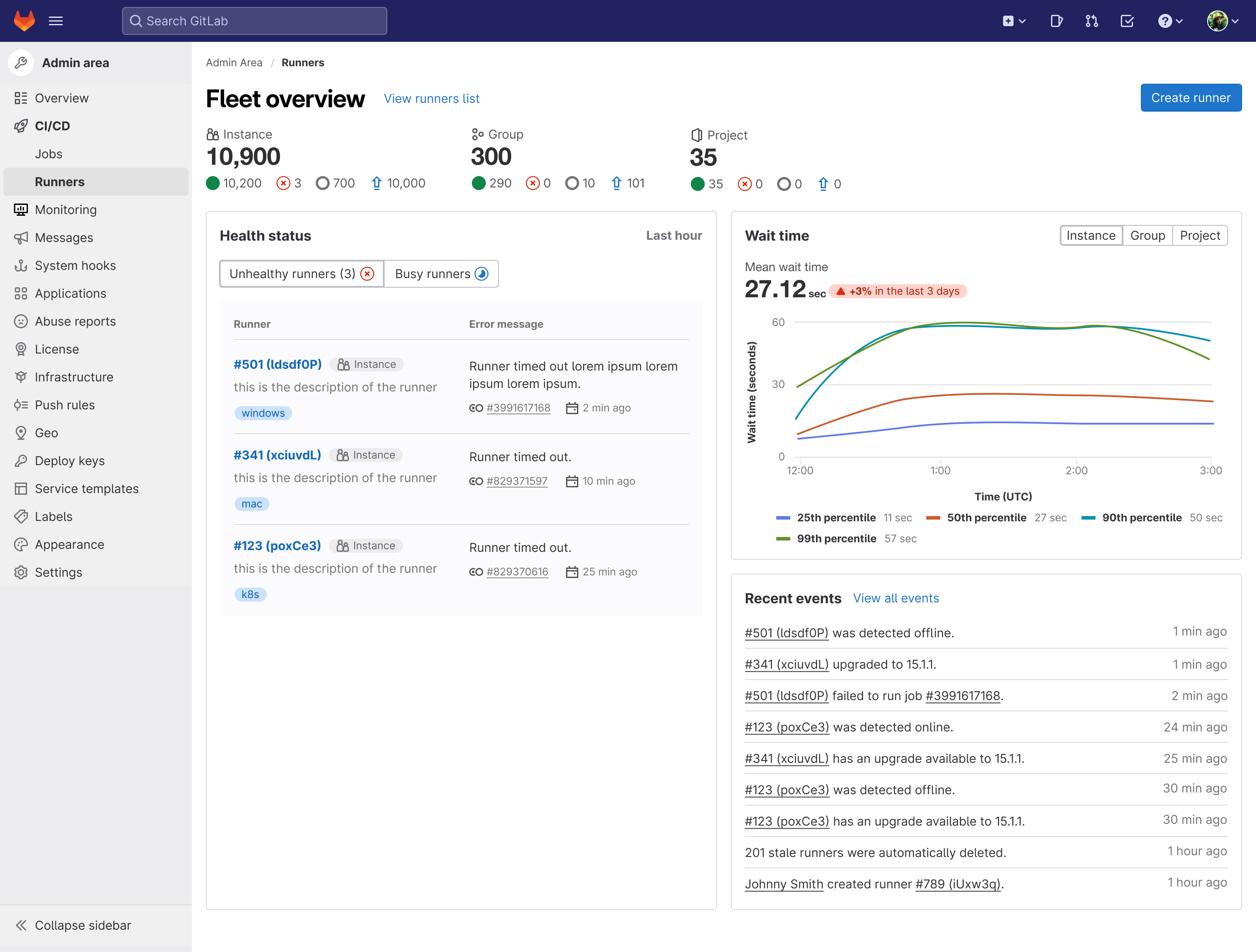 How user research transformed GitLab Runner Fleet dashboard visibility ...