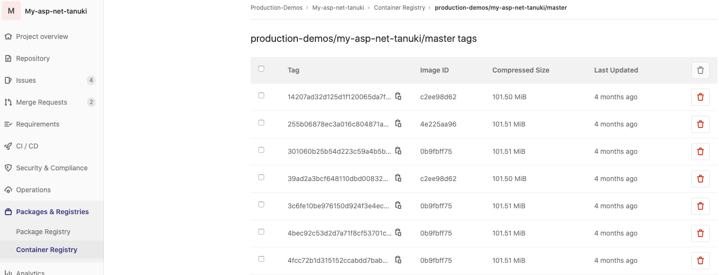 GitLab Container Registry