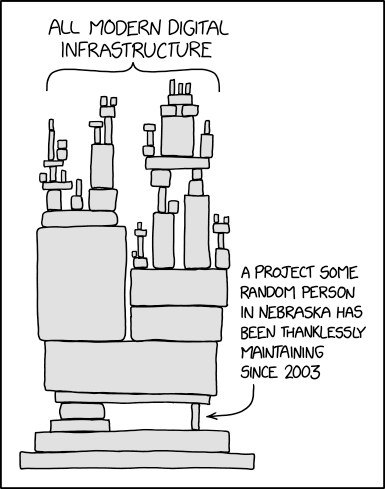 xkcd dependency diagram