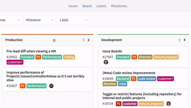 Announcing The Gitlab Issue Board